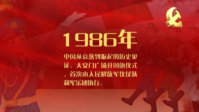 大气红色记忆历史博物馆党政宣传视频场景4预览图
