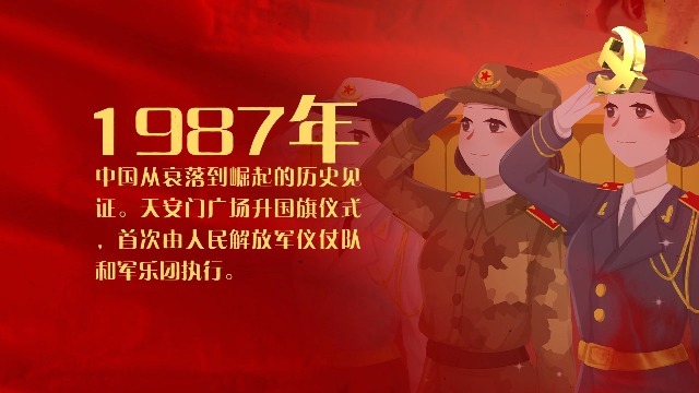 大气红色记忆历史博物馆党政宣传视频场景5预览图