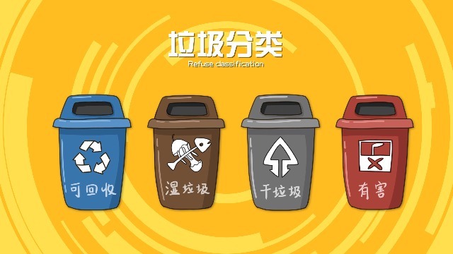 简约卡通风垃圾分类环保宣传场景2预览图